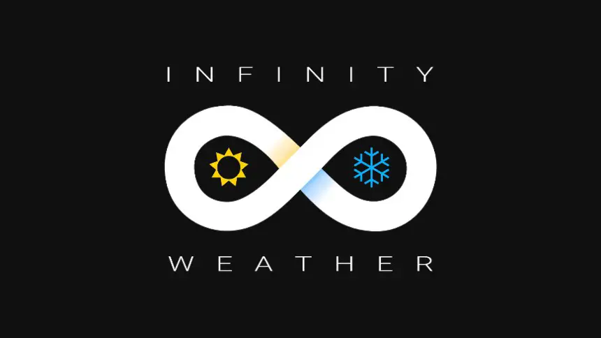 Infinity Weather