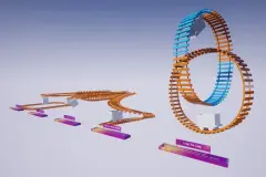 Train, Rail & Roller Coaster System